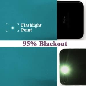 NICETOWN Room Darkening Curtains 50 inch Length 2 Panels, Thermal Insulated Grommet Blackout Curtains for Modern Casual Elegant Bedroom Kids Room Theme Decoration (Peacock Teal, 2 Pieces, W42)