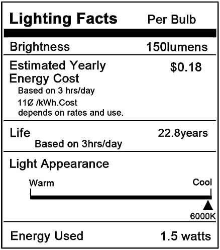15 Pack Frosted LED Replacement Bulbs, Low Wattage Led Bulb,1.5W Equivalent 15 Watt, E26 Standard Base, 6000K White, Small Globe Light Bulb for Outdoor Patio String Lights Ceiling Fan