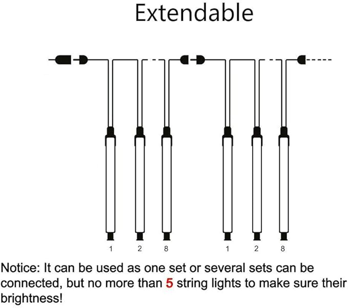 Kwaiffeo Christmas Lights Outdoor, 8 Tubes Meteor Shower Lights LED Snow Falling Icicle Cascading Light for Xmas Tree Wedding Decoration Party, UL Plug, White
