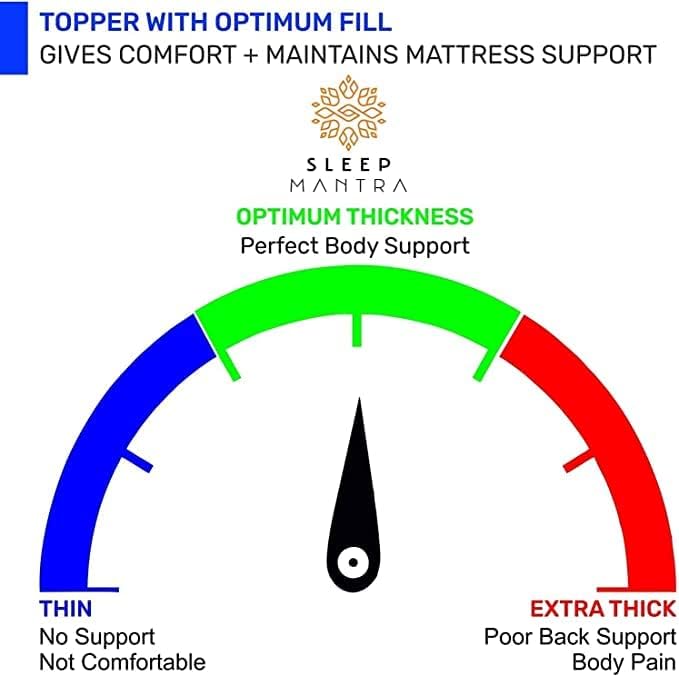 Sleep Mantra 100% Cotton Mattress Topper Queen Size - Premium Wrap-Around Cooling Topper Fits up to 20-Inch Mattress - Extra Soft, Deep Pocket, Breathable & Plush Quilted Down Fill (Gray)