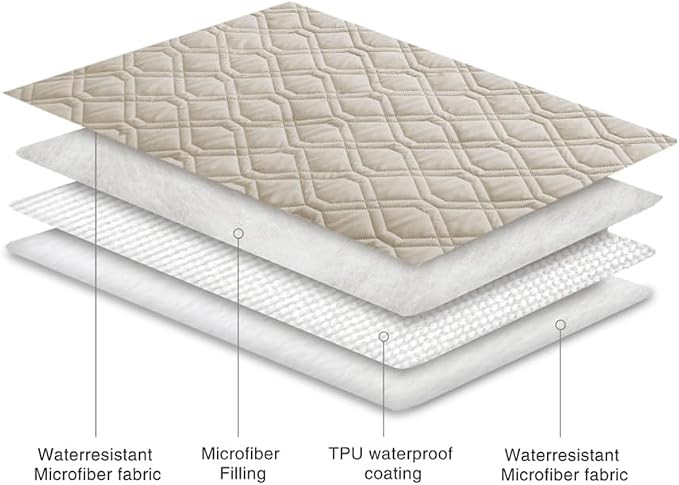 Ameritex Waterproof Dog Bed Cover Pet Blanket - Image 4