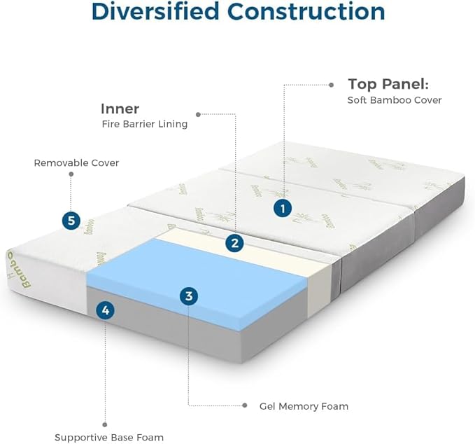 Inofia 6 Inch Folding Mattress, Trifold Memory Foam RV Mattress with Ultra Soft Removable Cover, Foldable & Portable for Camper/Truck/Trailer/Guest Bed, Short Queen Size (74" x 60" x 6")