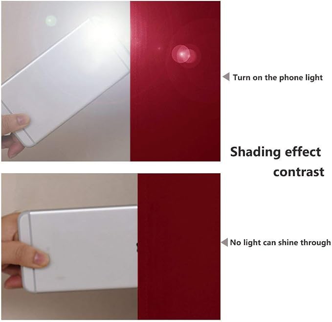 NICETOWN 100% Blackout Curtains - Image 3