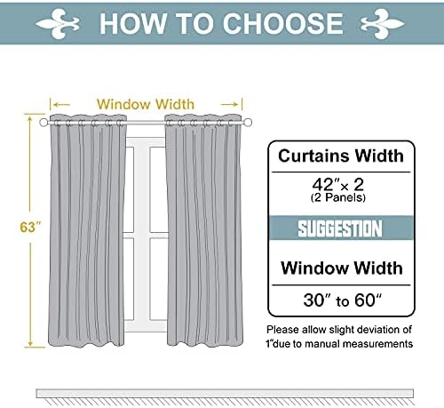 ChrisDowa Blackout Curtains for Bedroom 4 Panels Set, Light Grey, 42 x 63 - Image 5
