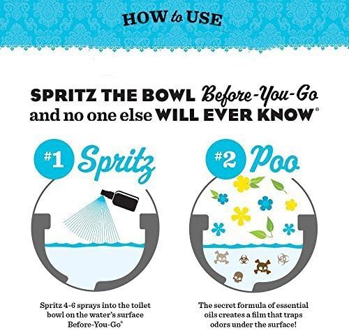 Poo-Pourri Original Citrus,Lavender Vanilla, and Tropical Hibiscus 1.4 Ounce Set