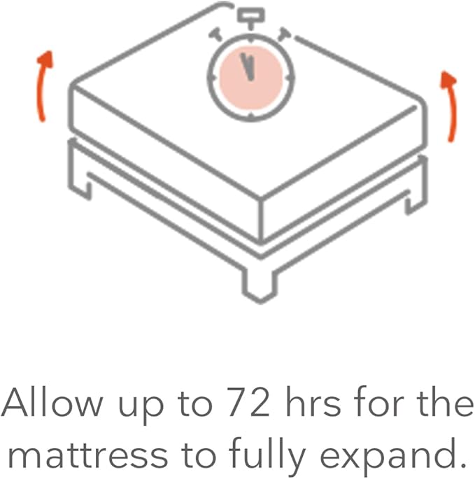 Sweetnight 12” Hybrid Mattress with Gel Memory Foam & Pocket Innerspring , Bed Mattress with Moisture Wicking Adaptive Cover, Medium Firm, White & Grey, Queen Size