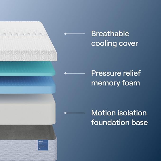 Nectar Classic 12” King Mattress - Medium Firm - Contouring Memory Foam - Cooling Top Layer - Support & Pressure-Relief - Mattress in a Box - 365-Night Trial & Forever Warranty