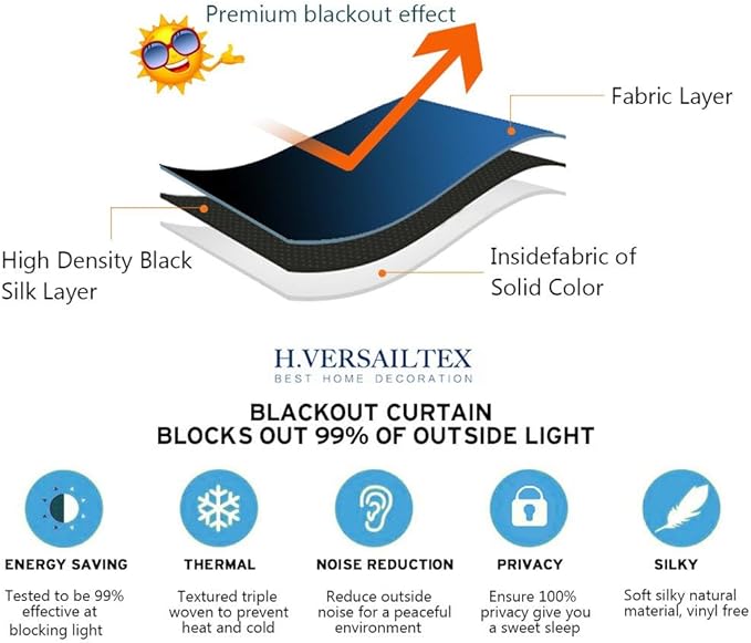 H.VERSAILTEX Blackout Patio Curtains 100 x 84 Inches - Image 5