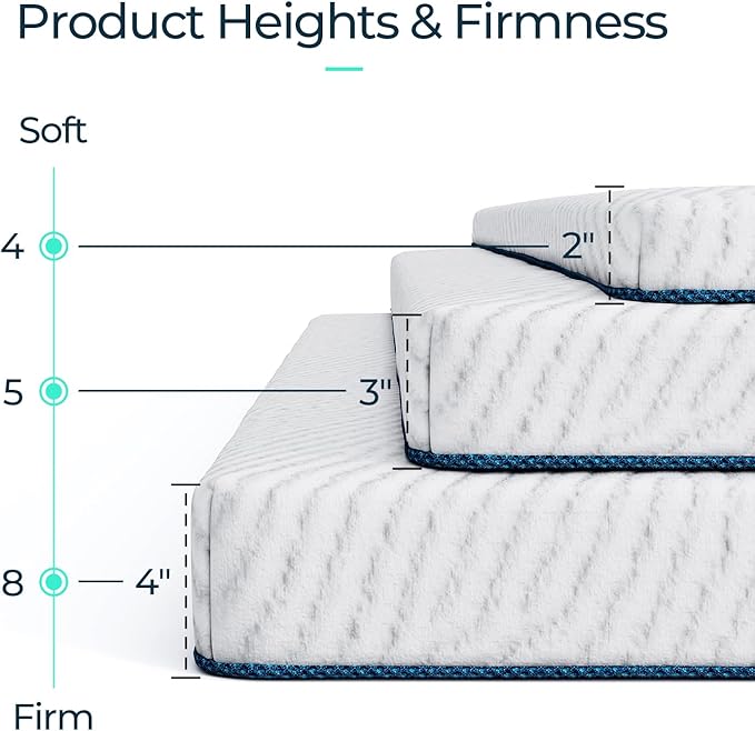 LINSY LIVING 4 Inches Twin Memory Foam Mattress Topper, Cooling Gel-Infused Swirl Memory Foam, Soft Bed Topper with Tencel™ Cover, CertiPUR-US and Oeko-TEX Certified, 74" L * 38" W * 4" H