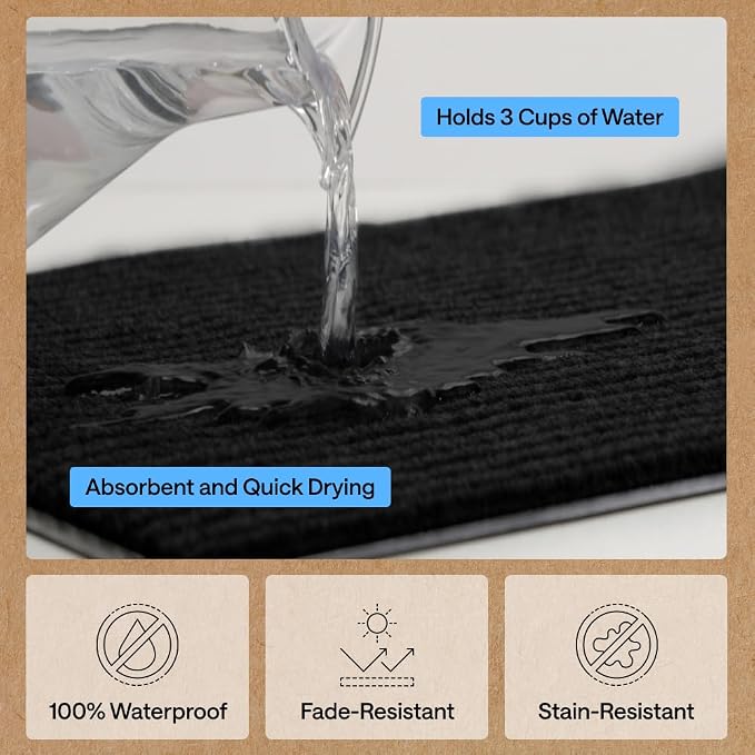 GORILLA GRIP Waterproof Traffic Guard Door Mat, 2 Pack Indoor Outdoor Durable - Image 5