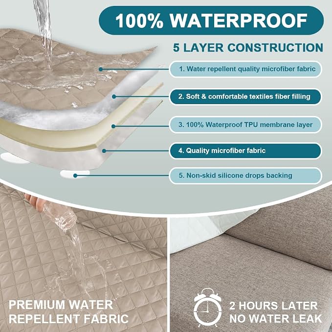 Turquoize 100% Waterproof Futon Cover Futon Slipcover Washable Armless Sofa Bed - Image 3
