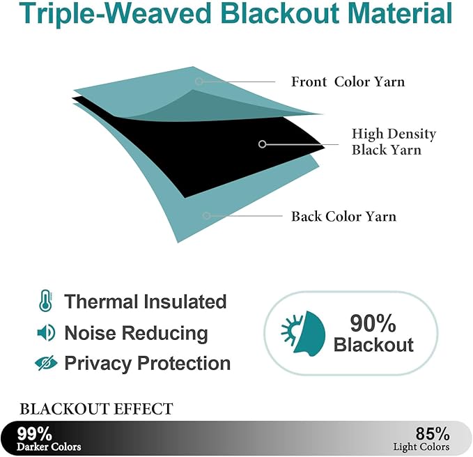 ChrisDowa Blackout Curtains for Bedroom and Living Room 80 Inches Long | 2 - Image 4