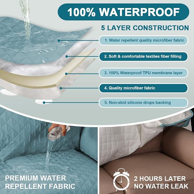 Turquoize 100% Waterproof Sofa Covers Couch Cover Sofa Cover - Image 3