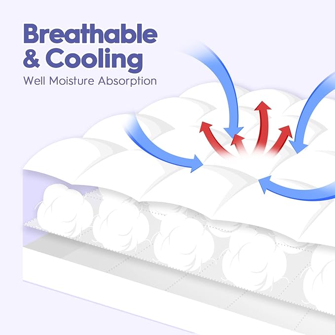 ABENE RV King Mattress Topper for Back Pain Relief, Extra Thick Mattress Pad Pillowtop, Soft Plush Mattress Cover Bed Topper with Deep Pocket, Overfilled Down Alternative Filling, White