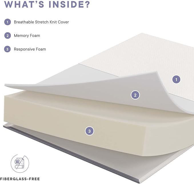 Modway MOD-7102-WHI Mila 12" Twin Mattress, White