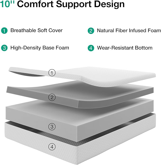 Novilla Twin Mattress, 10 Inch Memory Foam Mattress Twin Size with Comfort Foam for Pressure Relief & Fresh Cool Sleep,Removable Washable Cover,Twin Memory Foam Mattresses, Medium Firm
