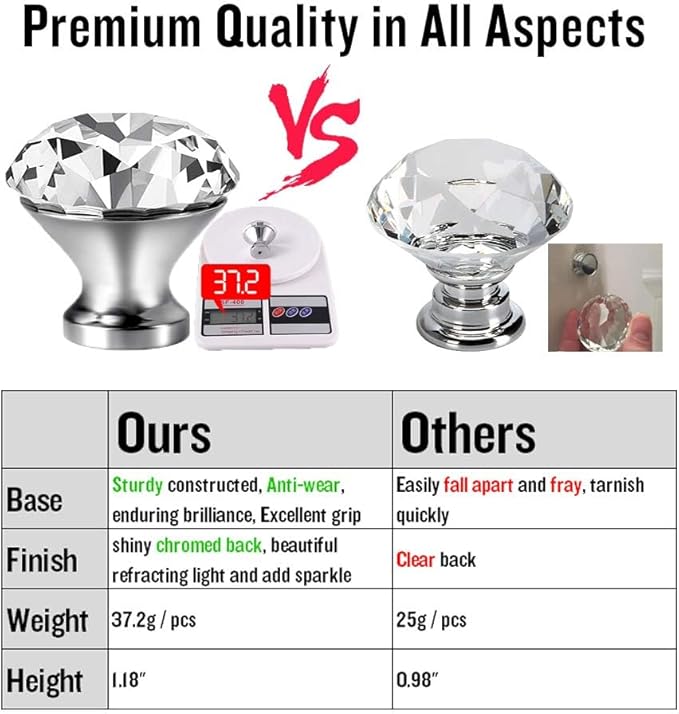 30mm Kitchen Cabinet Knobs Drawer Pull Handle Hardware, Crystal Clear Glass Round Diamond Shape Dresser Closet Bi-fold Door Bathroom Cupboard Desk Nightstand Furniture Decorative Drawer Knobs （10PCS）