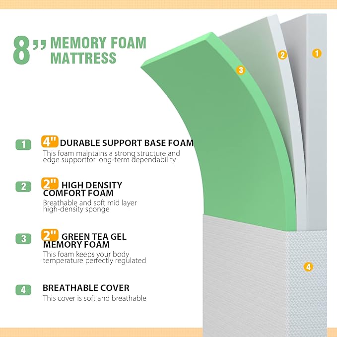 PayLessHere 8 inch Memory Foam Mattress Cooling Gel Green Tea Infused Mattress,CertiPUR-US Certified,Breathable Bed Mattress for Cooler Sleep Supportive & Pressure Relief,White Twin