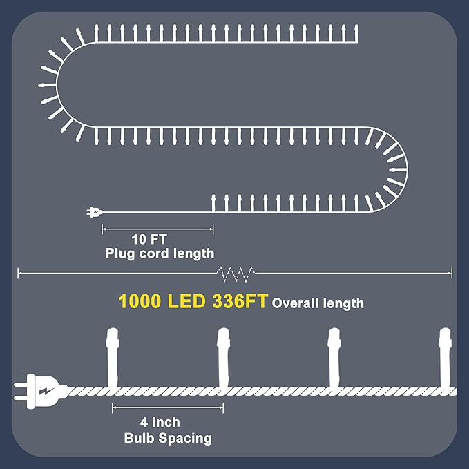 RPGT Christmas Light 1000 LEDs 336ft Green Cable Wire Fairy String Tree Twinkle Lights Plug in 12 Modes for Christmas Party, Outdoor, Garden, Wedding, Home Decoration (White)