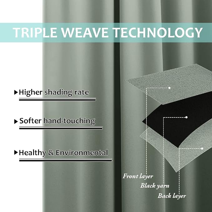 NICETOWN 100% Blackout Window Curtain Panels, Cold and Full Light Blocking - Image 5