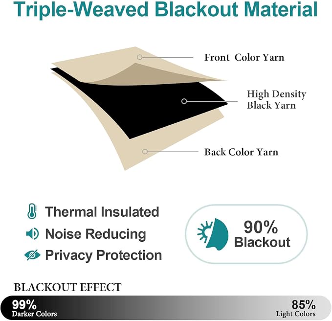 ChrisDowa Blackout Curtains for Bedroom and Living Room 84 Inches Long | 2 - Image 4