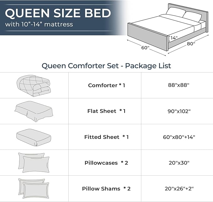 HEVUMYI Red & Black Queen Comforter Set - 7-Piece All Season Burgundy Bed in a Bag Queen, Ultra Soft Bedding Set with Comforter, Flat Sheet, Fitted Sheet, Pillowcases, Pillow Shams, Burgundy
