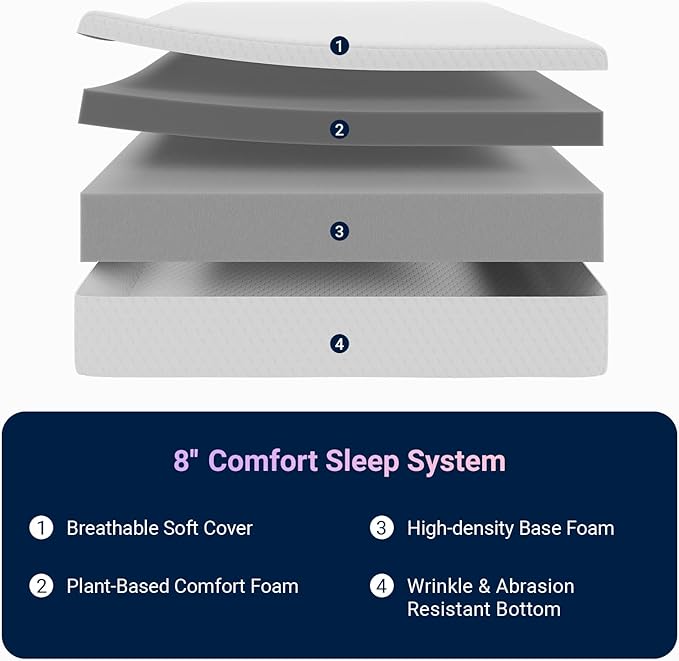 Avenco Twin Size Mattress 8 Inch, Memory Foam Twin Mattress in a Box for Comfort Sleep & Pressure Relief, CertiPUR-US Certified for Medium Firm Mattresses