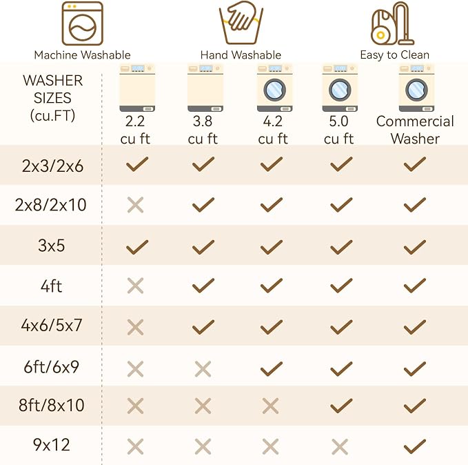 RELEANY Washable Runner 3'x6' Abstract Area Rug - Image 6