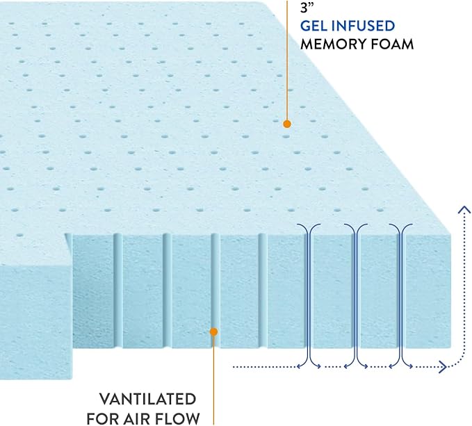 Best Price Mattress 3 Inch Ventilated Memory Foam Mattress Topper, Cooling Gel Infusion, CertiPUR-US Certified, Dorm Essentials, Full