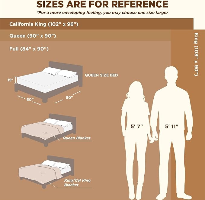 Bedsure Soft Cal Size Blanket for Bed Light Grey 102"x96" | Birthday Gifts for - Image 8