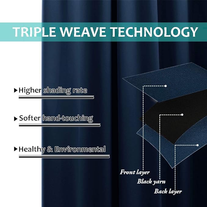 NICETOWN Full Shade Curtain Panels, Pair of Energy Smart & Noise Blocking Out - Image 5