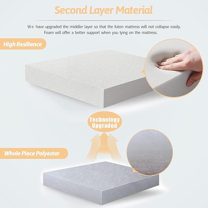 MAXYOYO Grey Constellation Japanese Floor Futon Mattress, Tatami Floor Mat Portable Camping Mattress Kids Sleeping Pad Foldable Roll Up Floor Lounger Couch Bed with Mattress Protector Queen Size