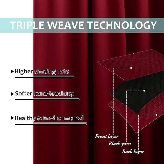 NICETOWN Burgundy Red Full Shade Curtain Panels, Pair of Thermal Insulated & - Image 6