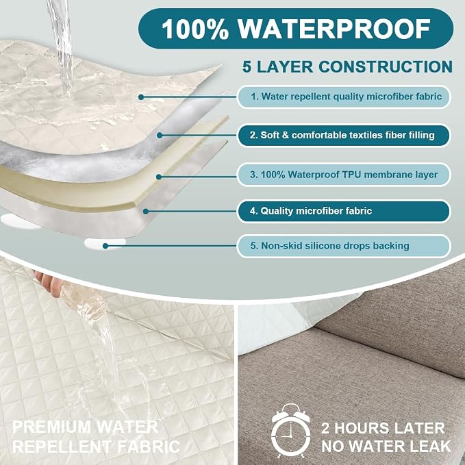 Turquoize 100% Waterproof Futon Cover Futon Slipcover Washable Armless Sofa Bed - Image 3