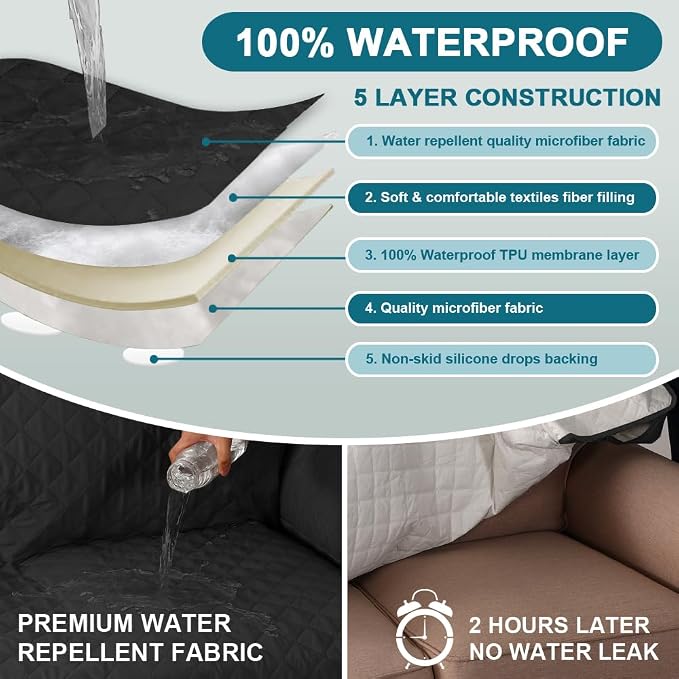 Turquoize 100% Waterproof Sofa Covers Couch Cover Sofa Cover - Image 3
