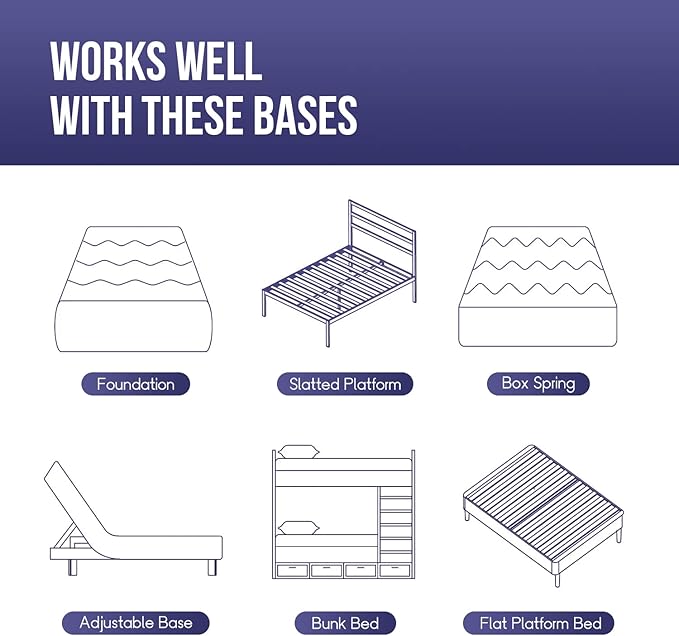 PayLessHere 6 Inch King Gel Memory Foam Mattress Fiberglass Free/CertiPUR-US Certified/Bed-in-a-Box/Cool Sleep & Comfy Support