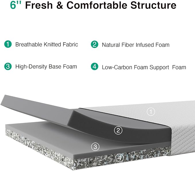 Novilla Twin Mattress, 6 Inch Twin Memory Foam Mattress for Pressure Relief & Comfort Sleep, Removable Washable Cover,CertiPUR-US Certified Mattresses in a Box，Medium Firm