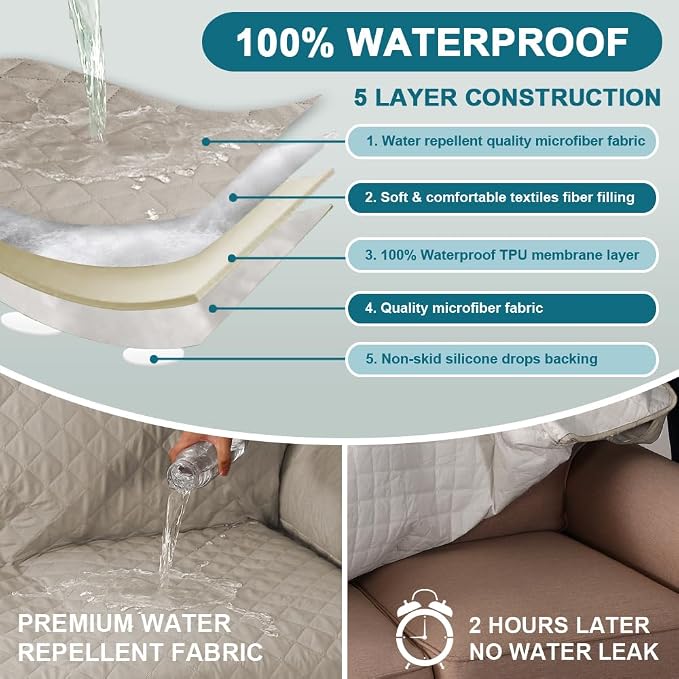 Turquoize 100% Waterproof Sofa Covers Couch Cover Sofa Cover - Image 3