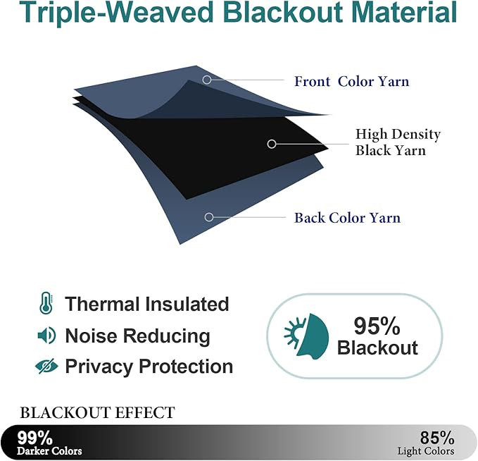 ChrisDowa Blackout Curtains for Bedroom and Living Room 70 Inches Wide | 2 - Image 4