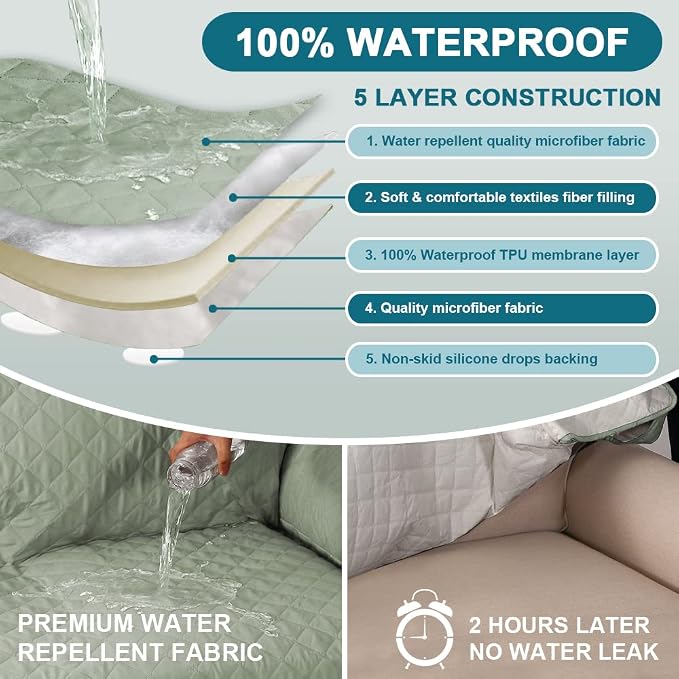 Turquoize 100% Waterproof Chaise Sofa Cover, 70 inch - Image 3