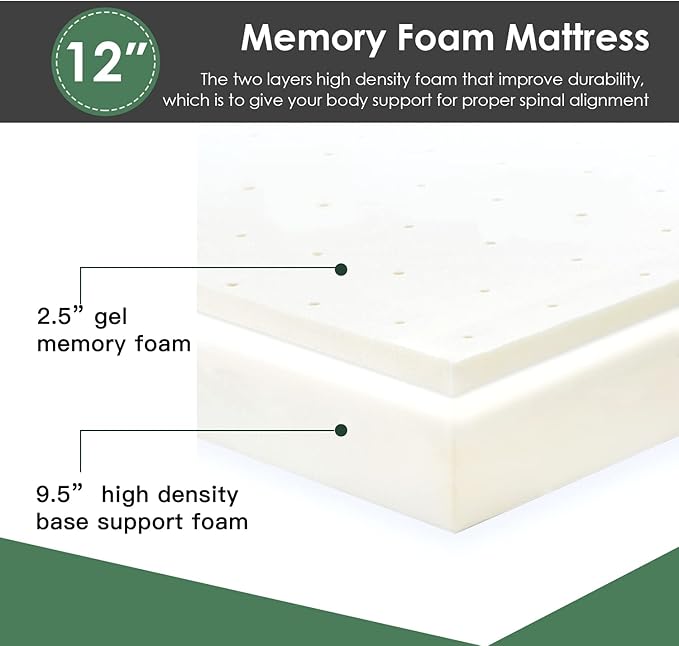 PayLessHere 12 Inch Cooling-Gel Memory Foam Mattress Queen, Medium Firm, CertiPUR-US Certified, White