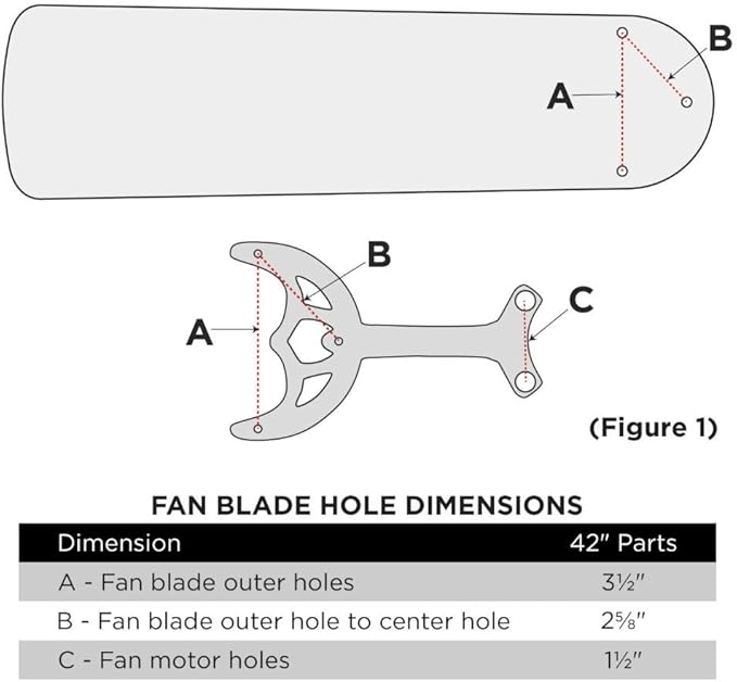 Westinghouse 7740100 VA-HP008 Westinghouse 77401 42" Fan Blade Arm (5 Per Pack), White Finish, 5 Count