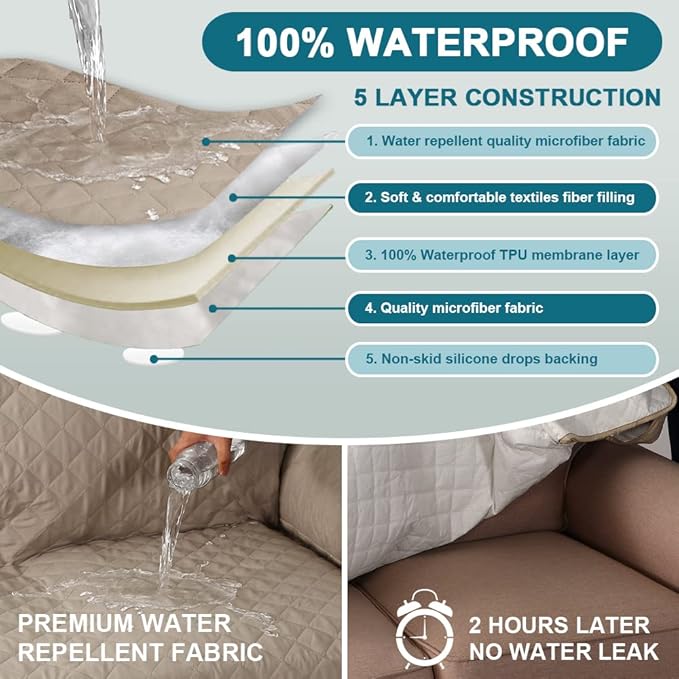 Turquoize 100% Waterproof Sofa Covers Couch Cover Sofa Cover - Image 3