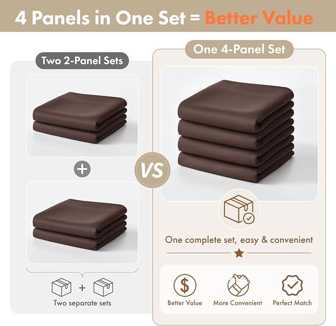 MIULEE Dark Brown Blackout Curtains 4 Panels Set 72 Inch Length Bedroom | - Image 7