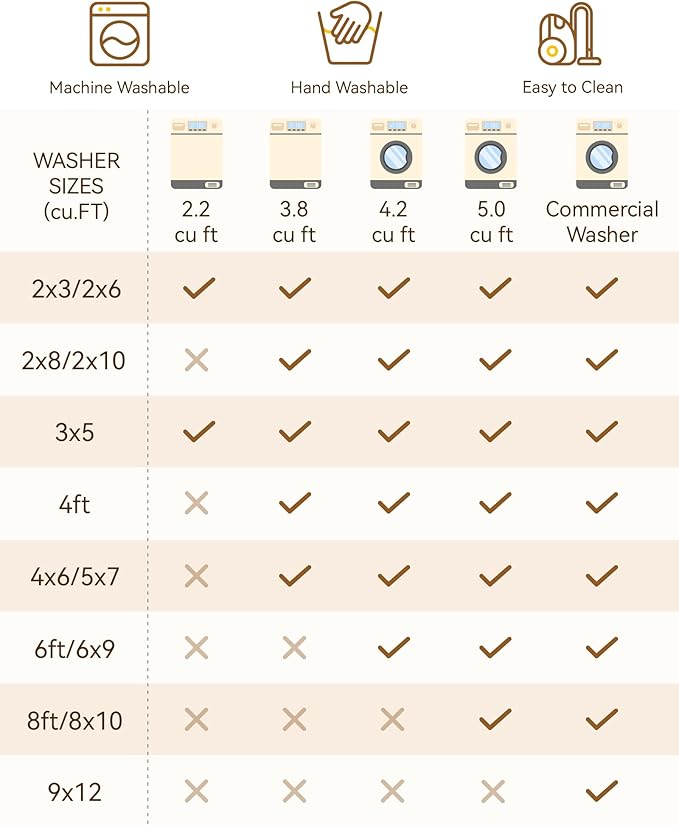 RELEANY Washable Area Rug, Round 6ft, Water Repellent, Pet Friendly, Vintage - Image 7