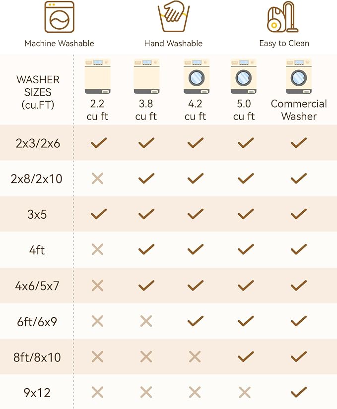 RELEANY Washable Area Rug, Round 8ft, Water Repellent, Pet Friendly, Vintage - Image 8