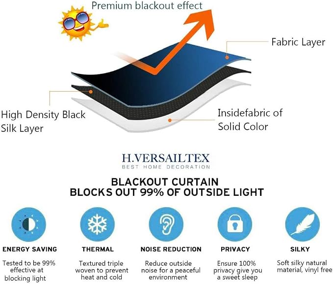 H.VERSAILTEX Blackout Patio Curtains 100 x 90 Inches - Image 5