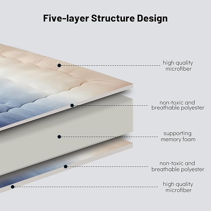 Japanese Floor Mattress, Futon Mattress with Portable Storage Bag and Washable Cover, Roll Up Thick Tatami Mat Suitable for Camping, Guest Room (Coastal Gradient, Full)