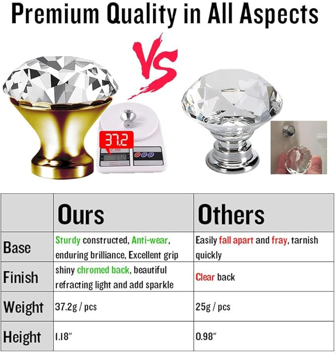 30mm Kitchen Cabinet Knobs Drawer Pull Handle Hardware, Crystal Clear Glass Round Diamond Shape Dresser Closet Bi-fold Door Bathroom Cupboard Desk Nightstand Furniture Decorative Drawer Knobs （8PCS）