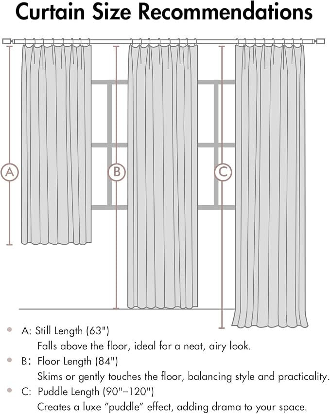 MIULEE Sand Pinch Pleated 100% Blackout Linen Curtains 40x84 Inches | Room - Image 9